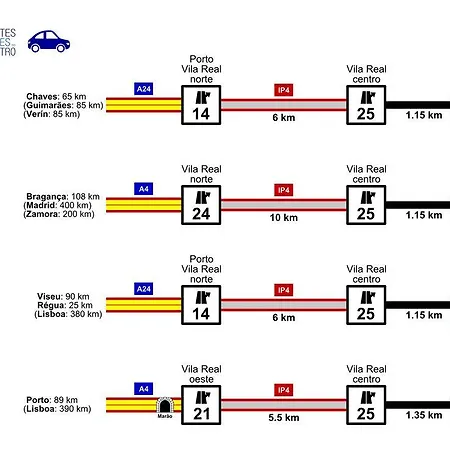 Montes E Vales No Centro *