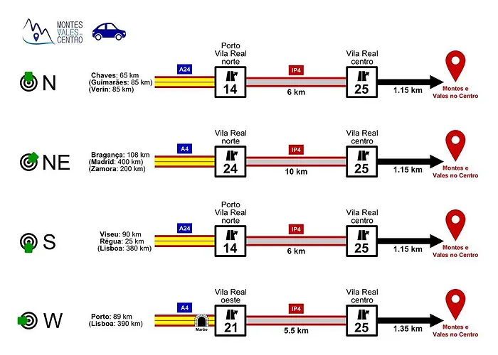 Montes E Vales No Centro *
