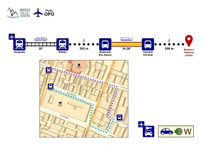 Montes E Vales No Centro